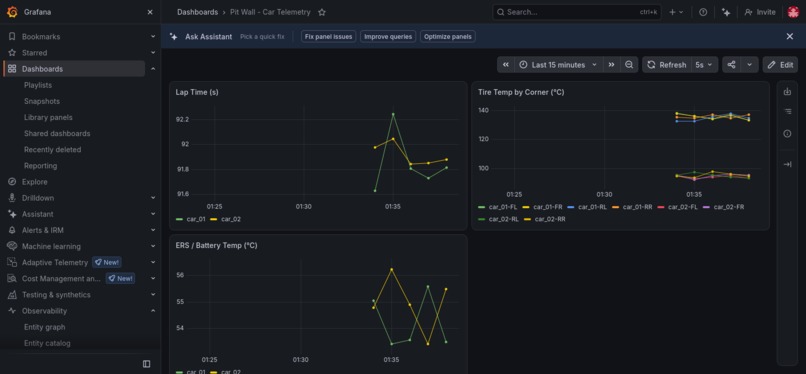 Pit Wall: Autonomous Race Broadcast Ops Agent – screenshot 2