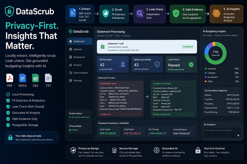 DataScrub – screenshot 2