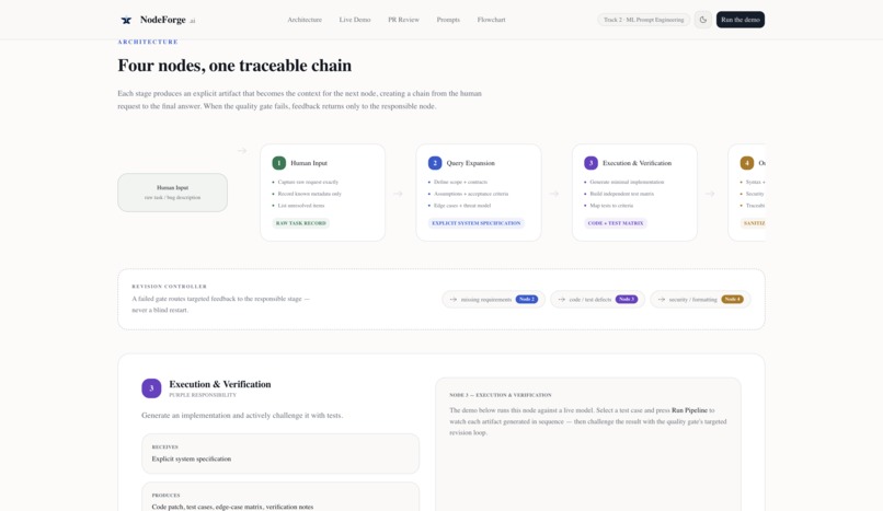 NodeForge: AI Code Review – screenshot 2