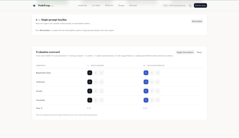 NodeForge: AI Code Review – screenshot 4