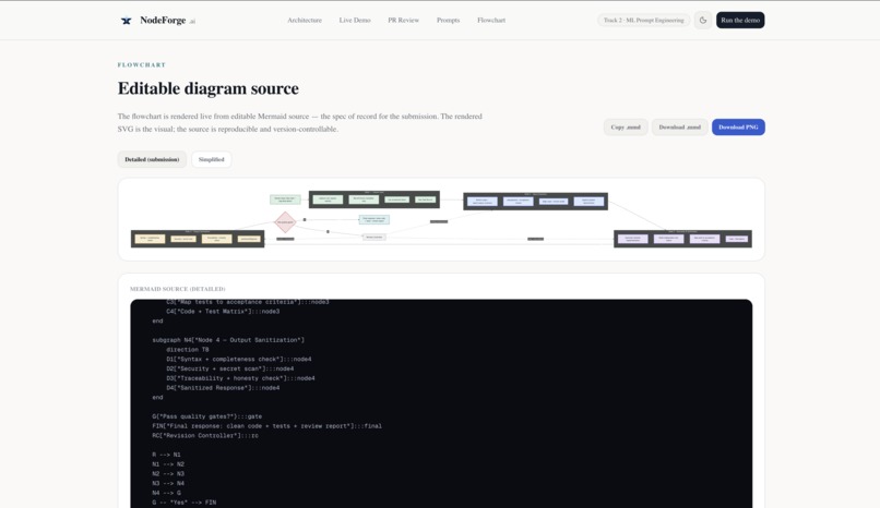NodeForge: AI Code Review – screenshot 9