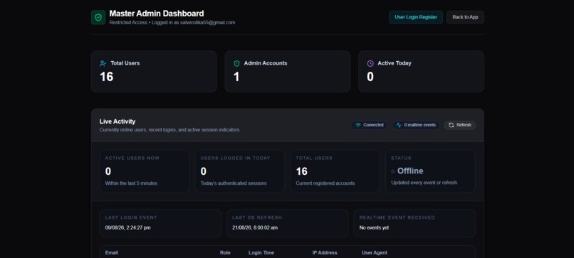 FinAnalyzer – screenshot 2