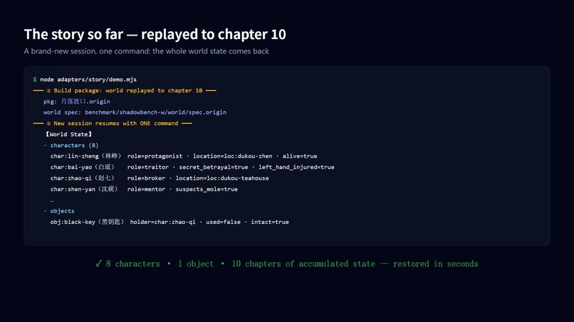 2Origin Research - Benxiang – screenshot 1