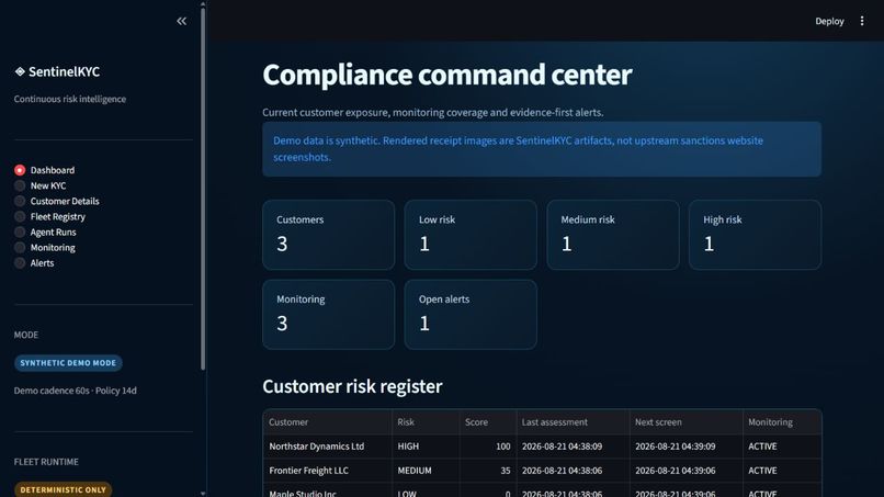 SentinelKYC – screenshot 2