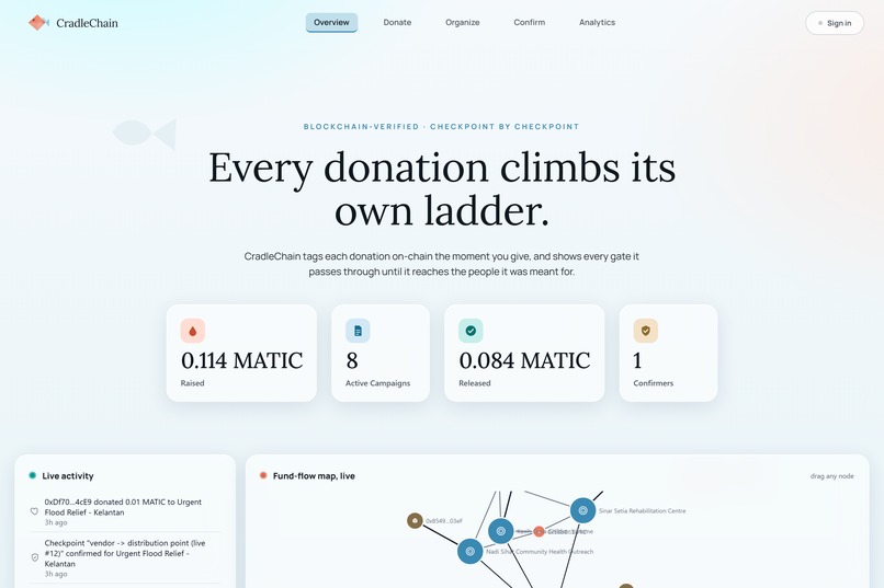 CradleChain – screenshot 1