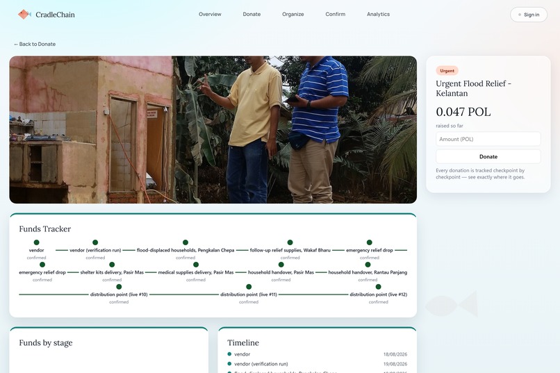 CradleChain – screenshot 3