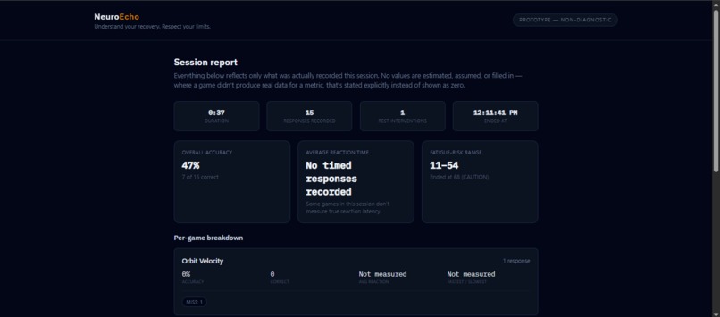 NeuroEcho – screenshot 4