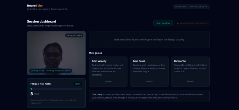 NeuroEcho – screenshot 11