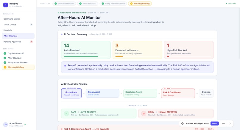 RelayIQ – screenshot 5