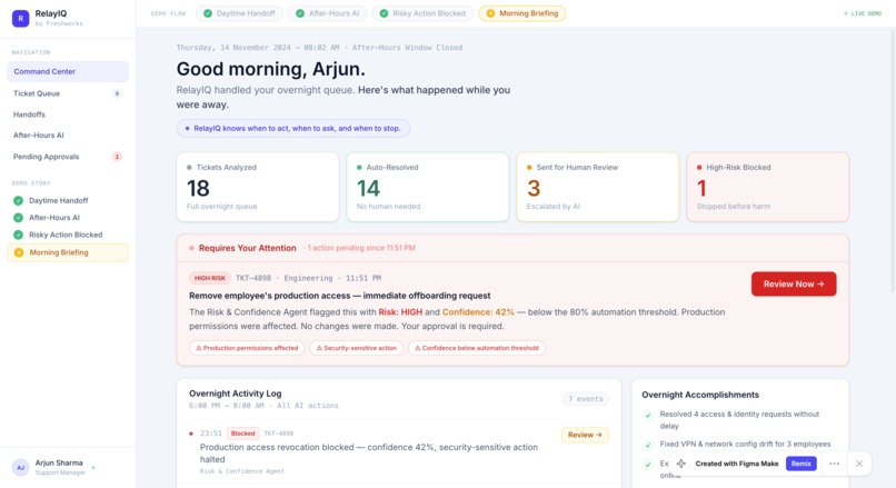 RelayIQ – screenshot 1
