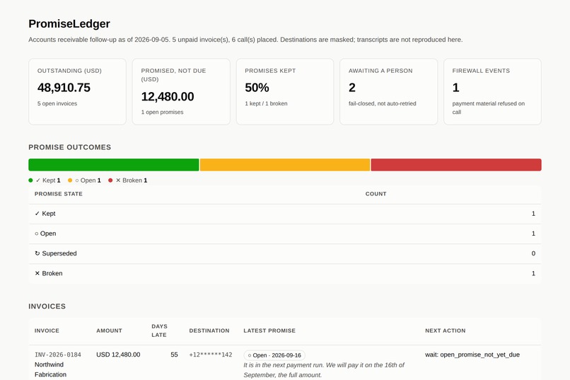 PromiseLedger – screenshot 2