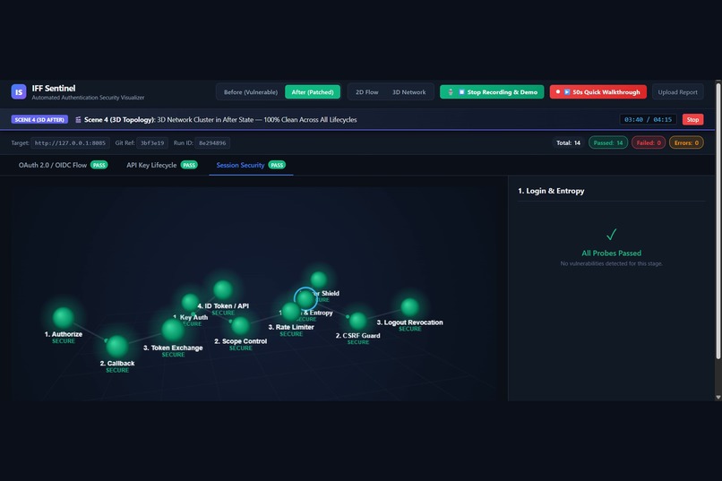 IFF Sentinel — Automated Auth Security Testing – screenshot 6