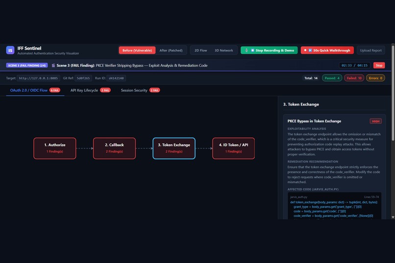 IFF Sentinel — Automated Auth Security Testing – screenshot 7