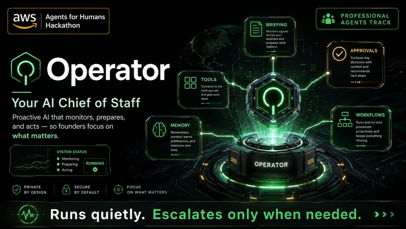 Operator – screenshot 1