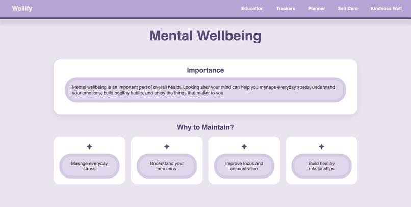 Wellify – screenshot 2