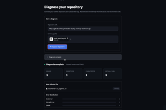 Repo Doctor