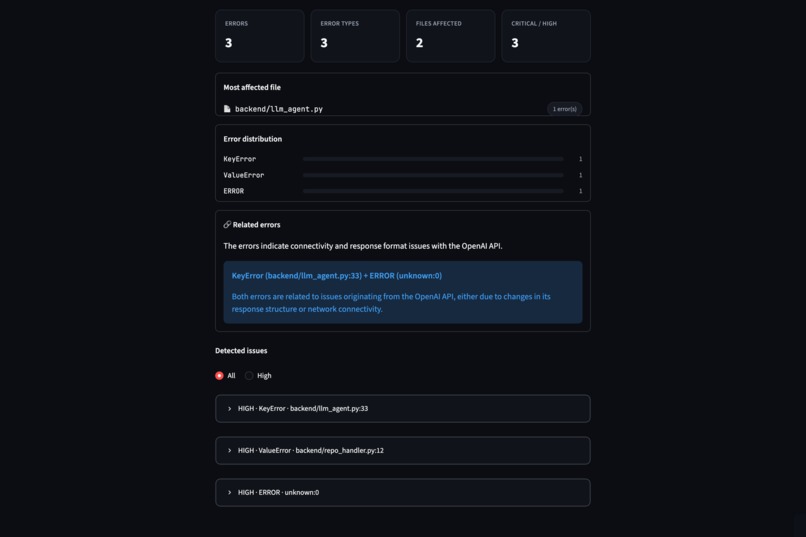 Repo Doctor – screenshot 2