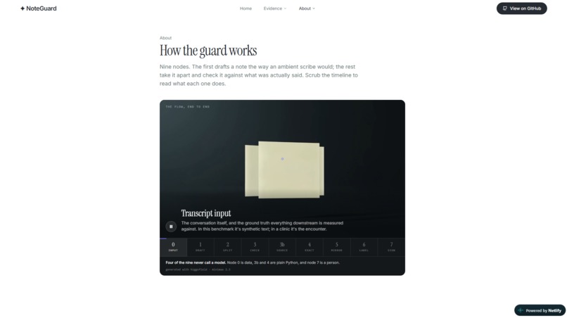 Clinical Note Guard – screenshot 3