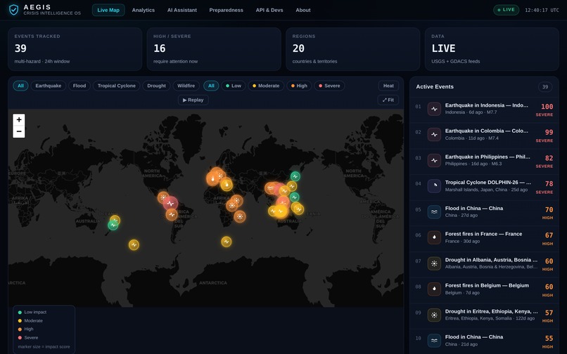 AEGIS — Crisis Intelligence OS – screenshot 4