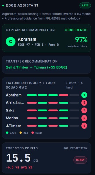 FPL-EDGE: Deadline Day – screenshot 4