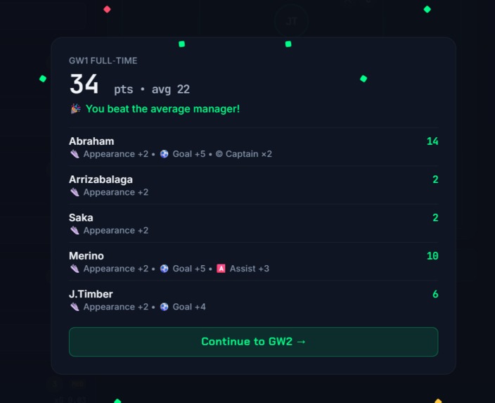 FPL-EDGE: Deadline Day – screenshot 5