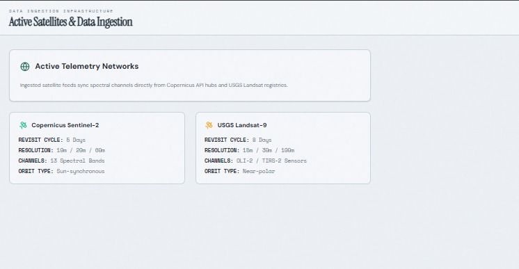 Canopy Pulse – screenshot 1