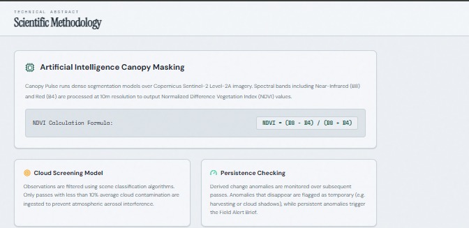 Canopy Pulse – screenshot 2
