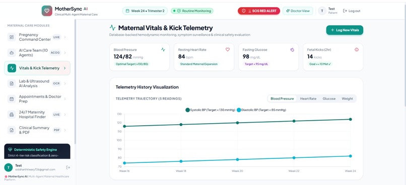 MotherSync AI – screenshot 6