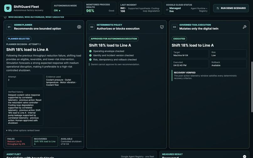 ShiftGuard Fleet – screenshot 3