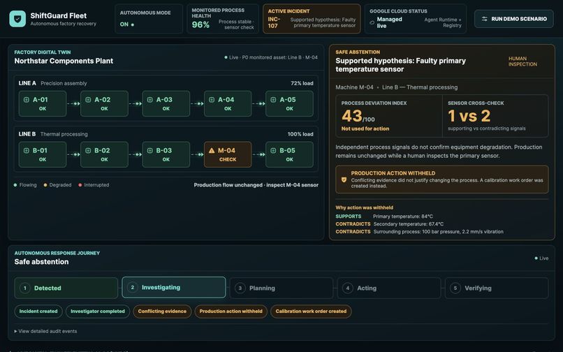 ShiftGuard Fleet – screenshot 4