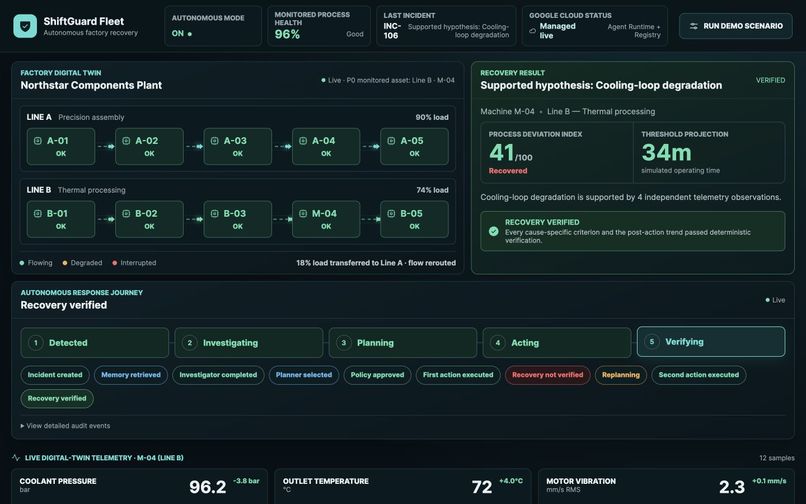ShiftGuard Fleet – screenshot 1