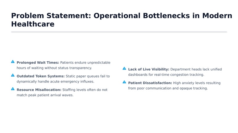 Medflow AI – screenshot 7