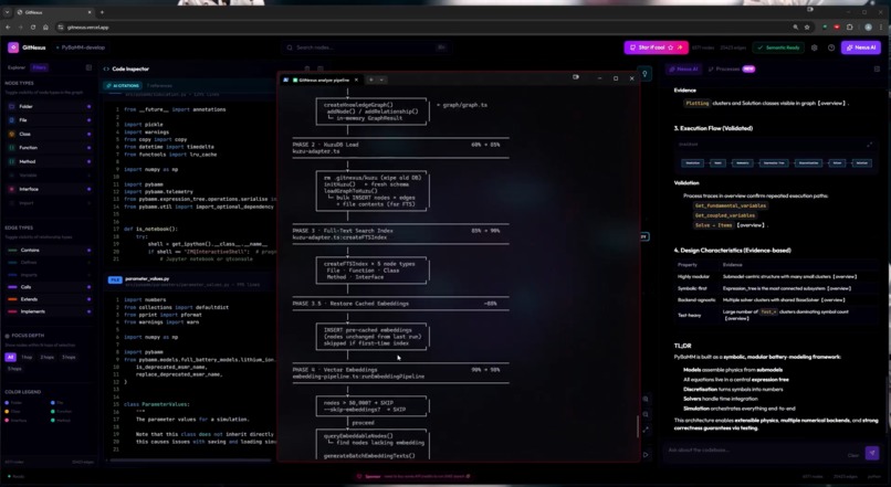 GitNexus (SecureGraph-AI) – screenshot 4