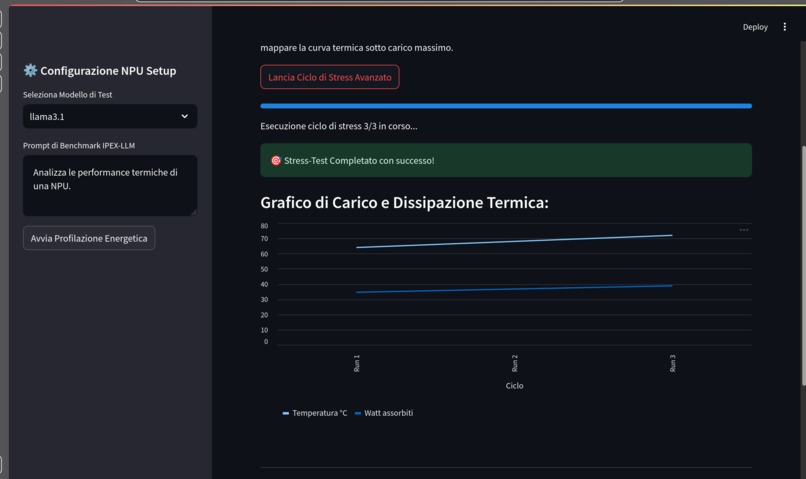 EcoEdge AI - Enterprise NPU Profiler & Optimizer – screenshot 6