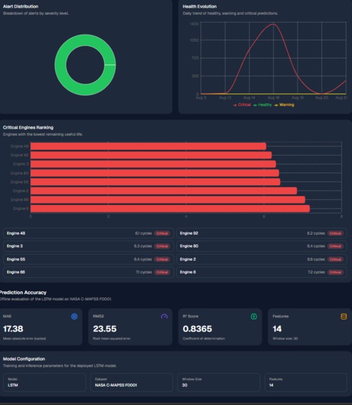 EngineGuard AI – screenshot 5
