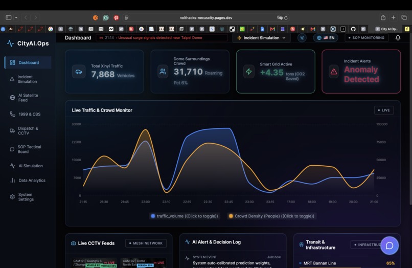 NexusCity – screenshot 1