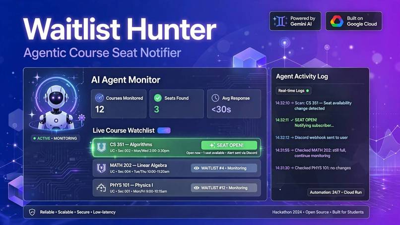 Waitlist Hunter - Agentic Course Seat Notifier – screenshot 1