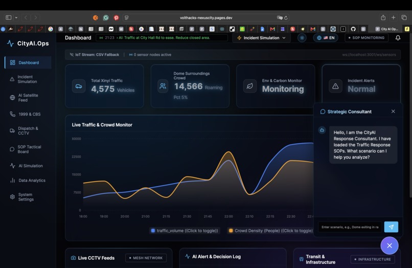 NexusCity – screenshot 3