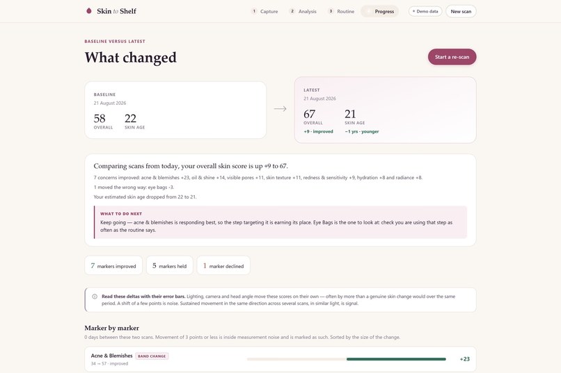 Skin to Shelf – screenshot 2