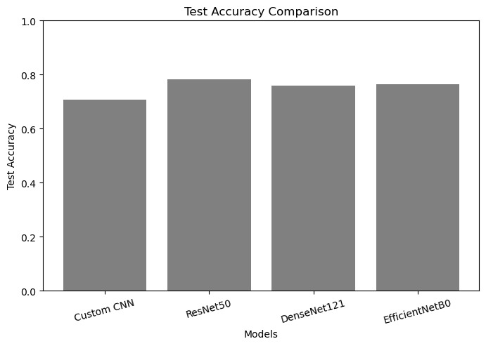 SkinSight AI – screenshot 13