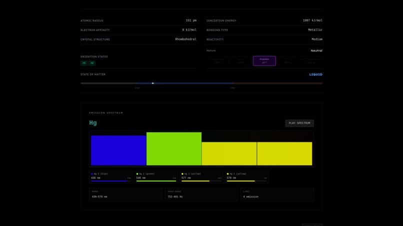 Ogneson – screenshot 4