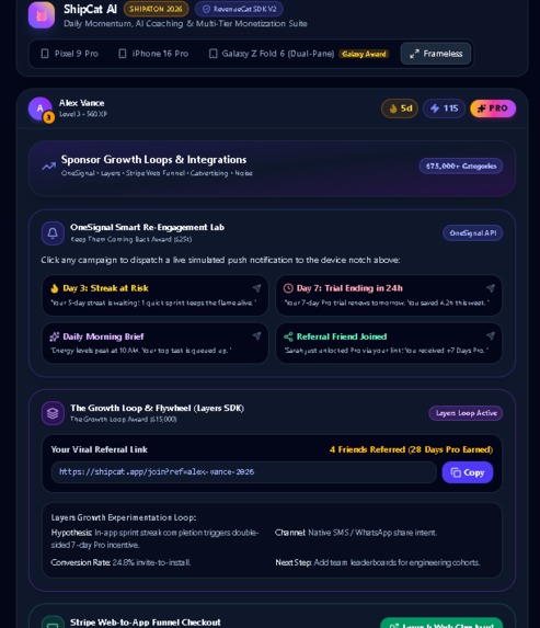 ShipCat AI: Daily Momentum & Monetization Engine – screenshot 3