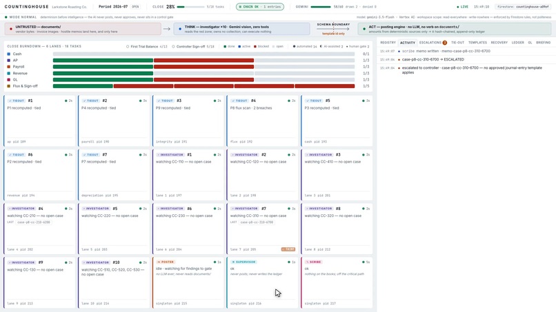 Countinghouse – screenshot 2