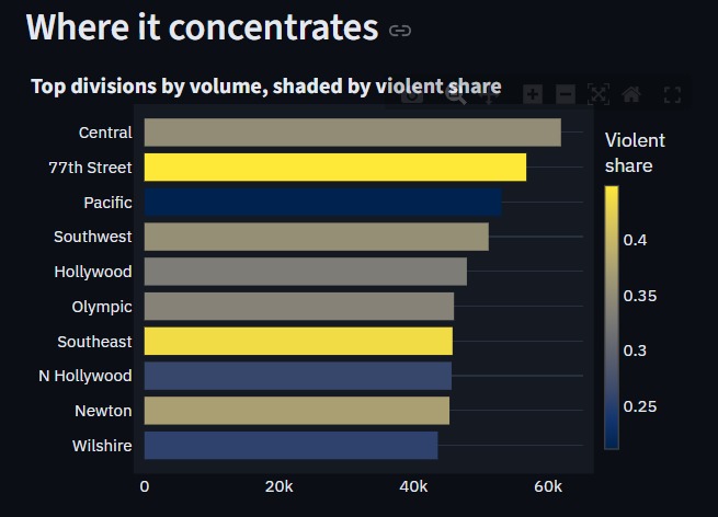 CrimePulse – screenshot 1