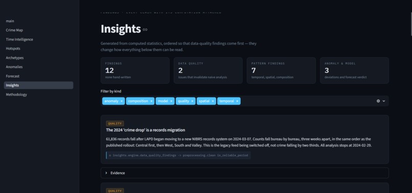 CrimePulse – screenshot 2