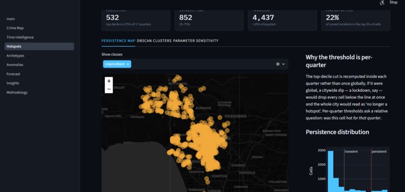 CrimePulse – screenshot 8