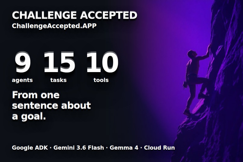 Challenge Accepted – screenshot 1