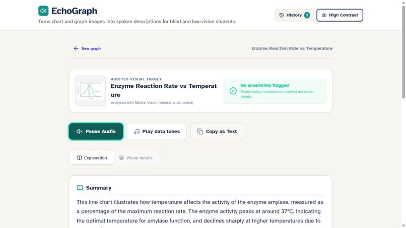 EchoGraph – screenshot 4