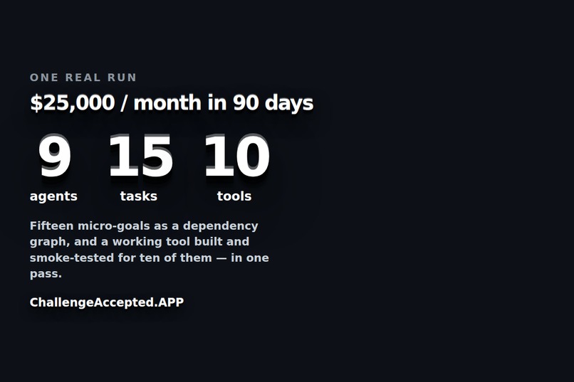Challenge Accepted – screenshot 3