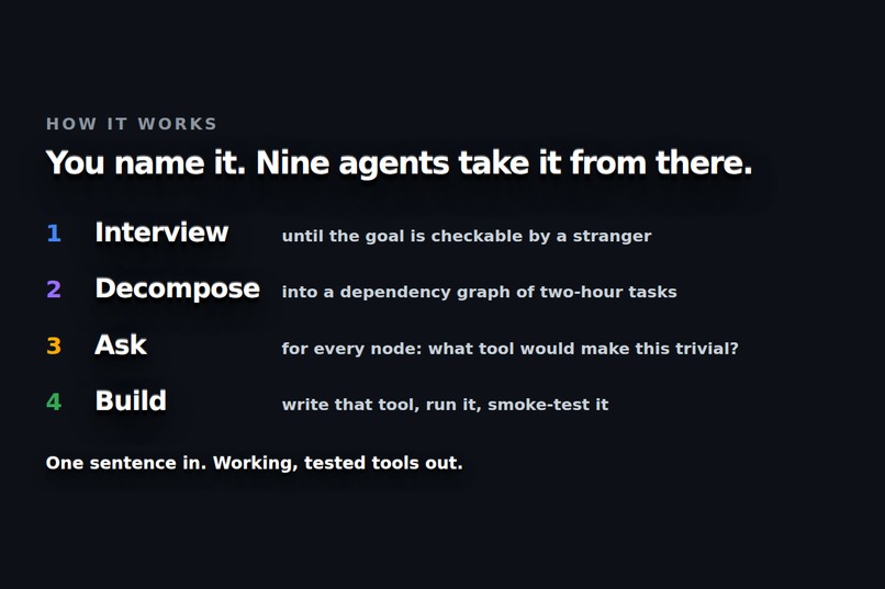 Challenge Accepted – screenshot 4